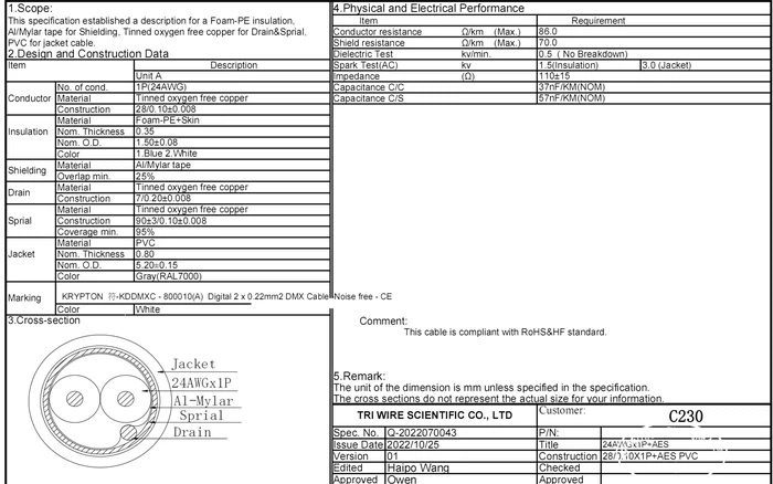 052f61890de10b9c0124efb147bb815 052f61890de10b9c0124efb147bb815